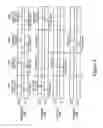 Fig. 04 - Communications in a wireless network
