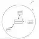 Fig. 01 - Wireless personal area network coordinator