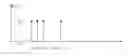 Fig. 01 - Method and Arrangement in a Telecommunication System
