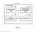 Fig. 04 - Self-organizing network control for PUCCH resources