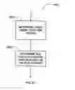 Fig. 09 - Self-organizing network control for PUCCH resources