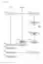 Fig. 20 - Mobile communication system