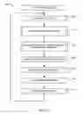 Fig. 09 - Orthogonal frequency-division multiplexing (OFDM) communication slot structures and methods