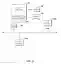 Fig. 07 - Systems and methods for packet steering in a multi-core architecture
