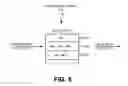 Fig. 09 - Next hop chaining for forwarding data in a network switching device