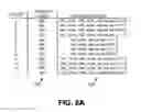 Fig. 12 - Next hop chaining for forwarding data in a network switching device