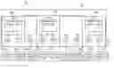 Fig. 01 - Hierarchical isolated learning and flooding for metro ethernet bridging domains