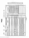 Fig. 06 - Managing Virtual Ports in an Information Processing System
