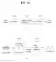 Fig. 69 - Broadcasting receiver and broadcast signal processing method