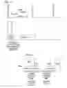 Fig. 05 - Interleaver design and header structure for ITU G.hnem