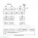 Fig. 07 - Interleaver design and header structure for ITU G.hnem