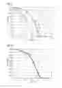 Fig. 08 - Signal processing arrangement and signal processing method