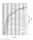 Fig. 06 - Channel quality estimation from raw bit error rate