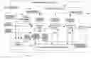 Fig. 01 - REAL-TIME VIDEO CODING/DECODING