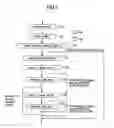Fig. 02 - Moving picture encoding method and decoding method