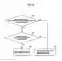 Fig. 09 - Moving picture encoding method and decoding method