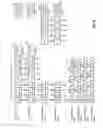 Fig. 16 - Preamble formats for MIMO wireless communications