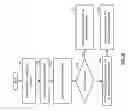 Fig. 27 - Preamble formats for MIMO wireless communications