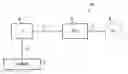 Fig. 01 - Frequency synthesis