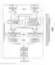 Fig. 07 - Beam forming and/or MIMO RF front-end