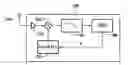 Fig. 01 - Dynamic bandwidth control scheme of a Frac-N PLL in a receiver
