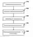 Fig. 01 - Method and apparatus for code acquisition