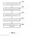 Fig. 06 - Method and apparatus for code acquisition
