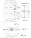 Fig. 06 - Adaptive phase-shifted synchronization clock generation circuit and method for generating phase-shifted synchronization clock