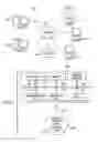Fig. 02 - SECURED CONTENT DISTRIBUTION SYSTEM