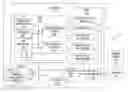 Fig. 01 - Methods and systems for utilizing cryptographic functions of a cryptographic co-processor