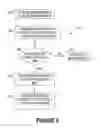 Fig. 04 - Methods and systems for utilizing cryptographic functions of a cryptographic co-processor