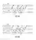 Fig. 06 - Iterative data secret-sharing transformation