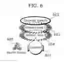 Fig. 07 - System, method, program, and integrated circuit for hearing aid
