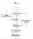 Fig. 05 - IMAGE PROCESSING APPARATUS