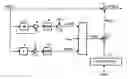 Fig. 01 - Embedding and detection of watermark in a motion image signal