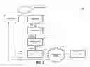 Fig. 03 - TECHNIQUES FOR PERSON DETECTION