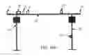 Fig. 20 - Character recognition system and method for shipping containers