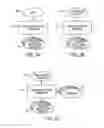 Fig. 05 - Learning image anchor templates for document classification