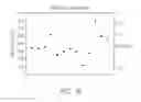 Fig. 09 - IRON QUANTIFICATION OF BRAIN MICROBLEEDS
