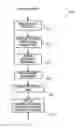 Fig. 01 - Breast segmentation in radiographic images