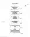 Fig. 06 - Breast segmentation in radiographic images