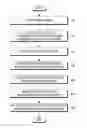 Fig. 01 - APPARATUS AND METHOD FOR GENERATING BOKEH EFFECT IN OUT-FOCUSING PHOTOGRAPHY
