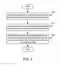 Fig. 04 - Method and system for preprocessing an image for optical character recognition