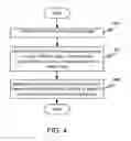 Fig. 05 - Method and system for preprocessing an image for optical character recognition
