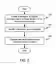 Fig. 06 - Method and system for preprocessing an image for optical character recognition