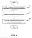 Fig. 07 - Method and system for preprocessing an image for optical character recognition