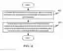Fig. 09 - Method and system for preprocessing an image for optical character recognition