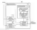 Fig. 01 - Image signature extraction device