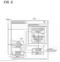 Fig. 09 - Image signature extraction device