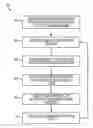 Fig. 01 - Learning image templates for content anchoring and data extraction